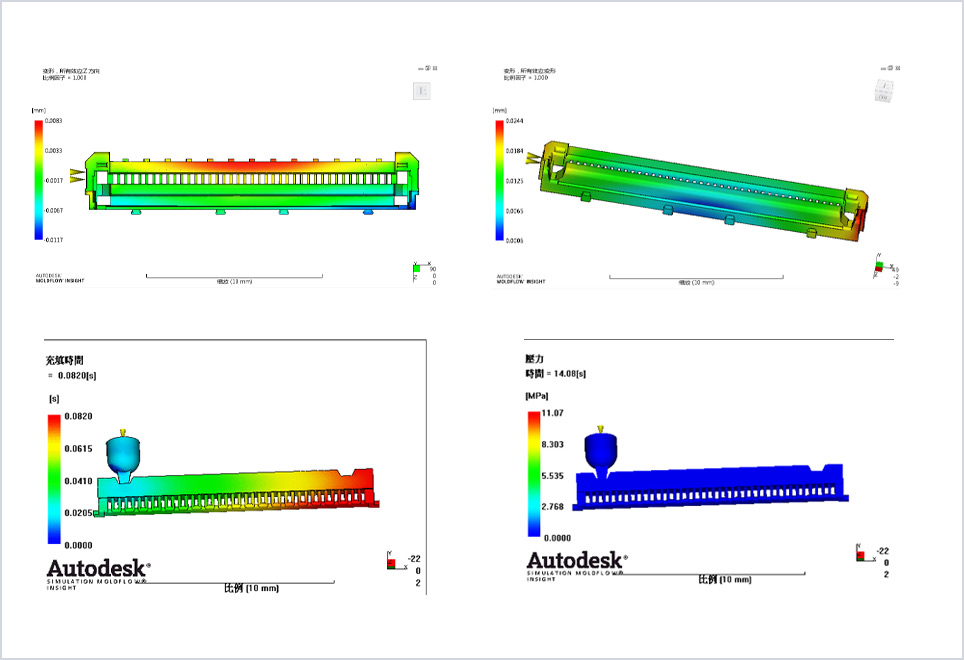 Mold Flow Analysis